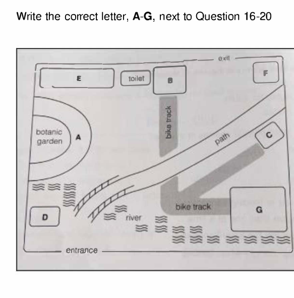 Zoo map